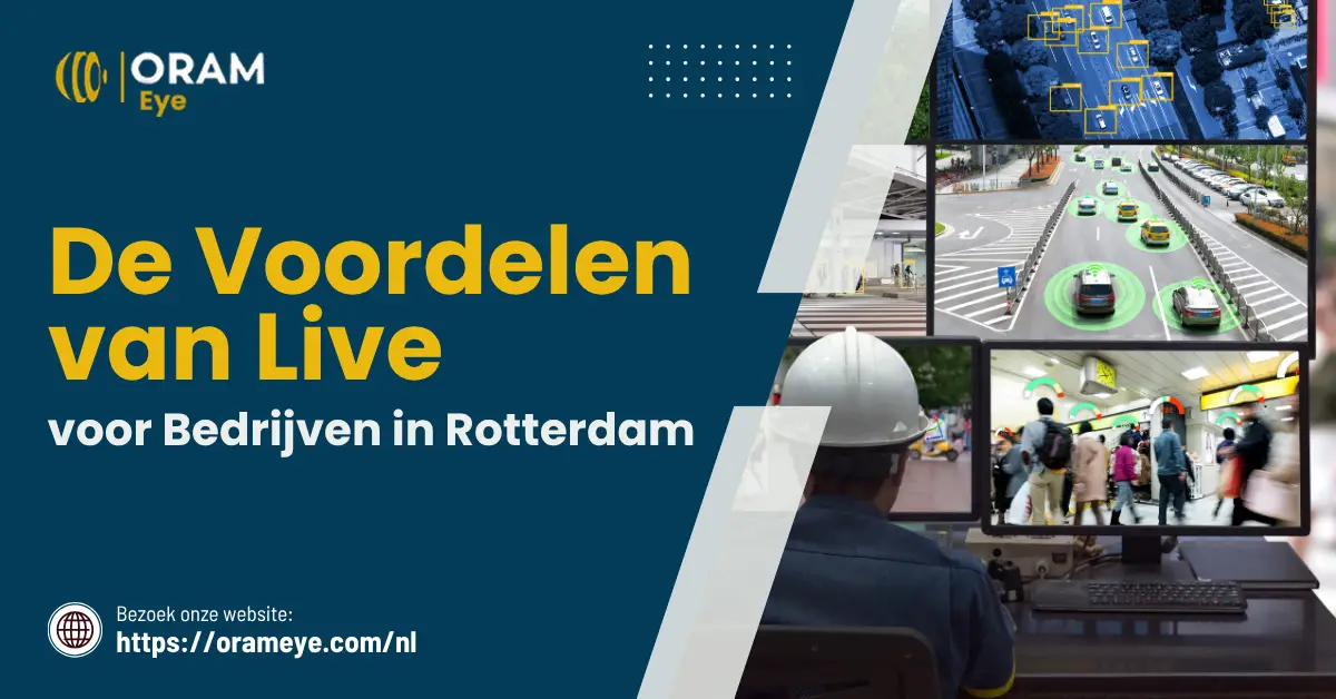 Live Videobewaking voor Bedrijven in Rotterdam